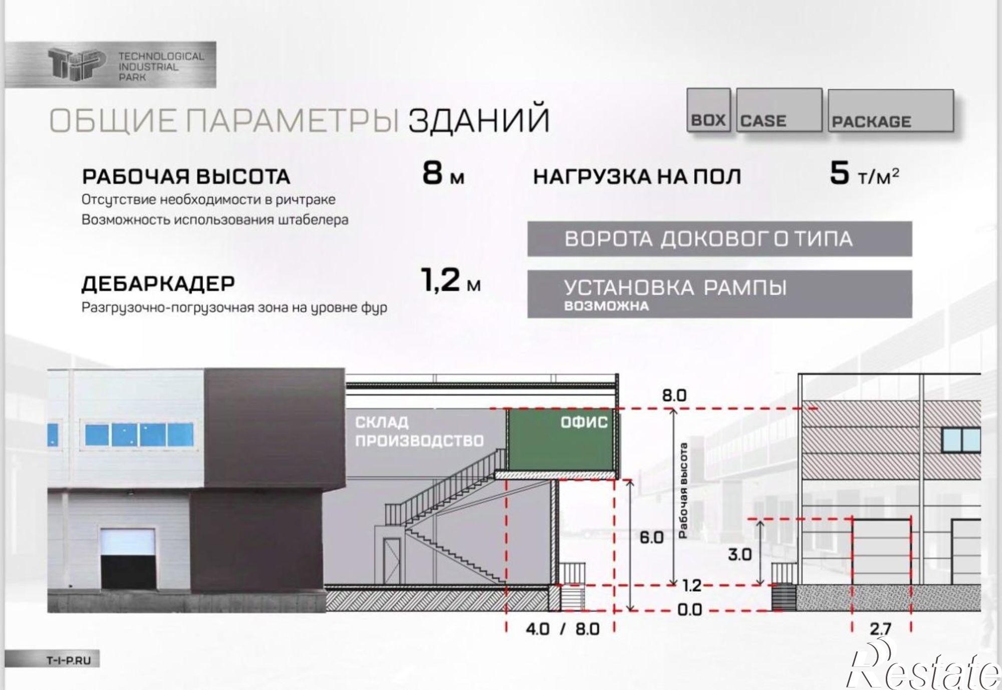 Купить складское помещение за 65 001 000 рублей на улица Победы, 38