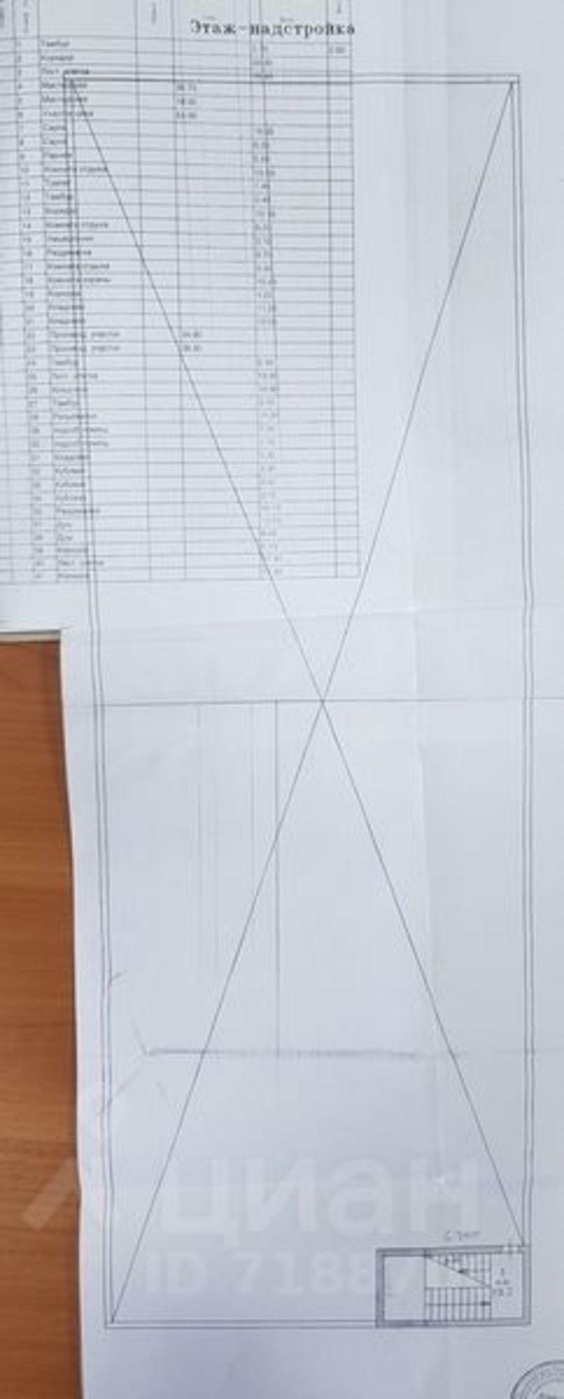 Купить производственную площадь за 2 294 590 рублей на улица Адмирала Нахимова, 13