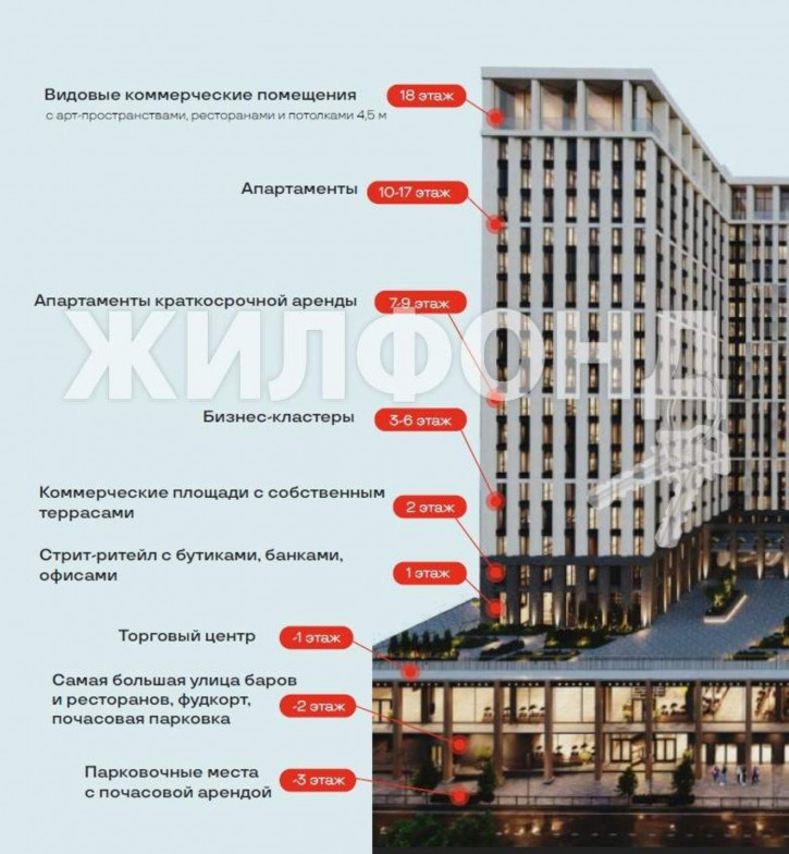Студия Большевистская улица, д.14