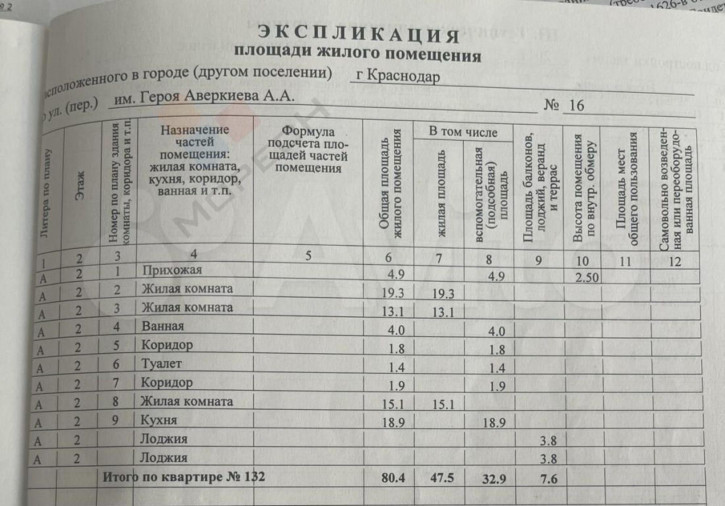 3-комн квартира Героя Аверкиева ул, 16