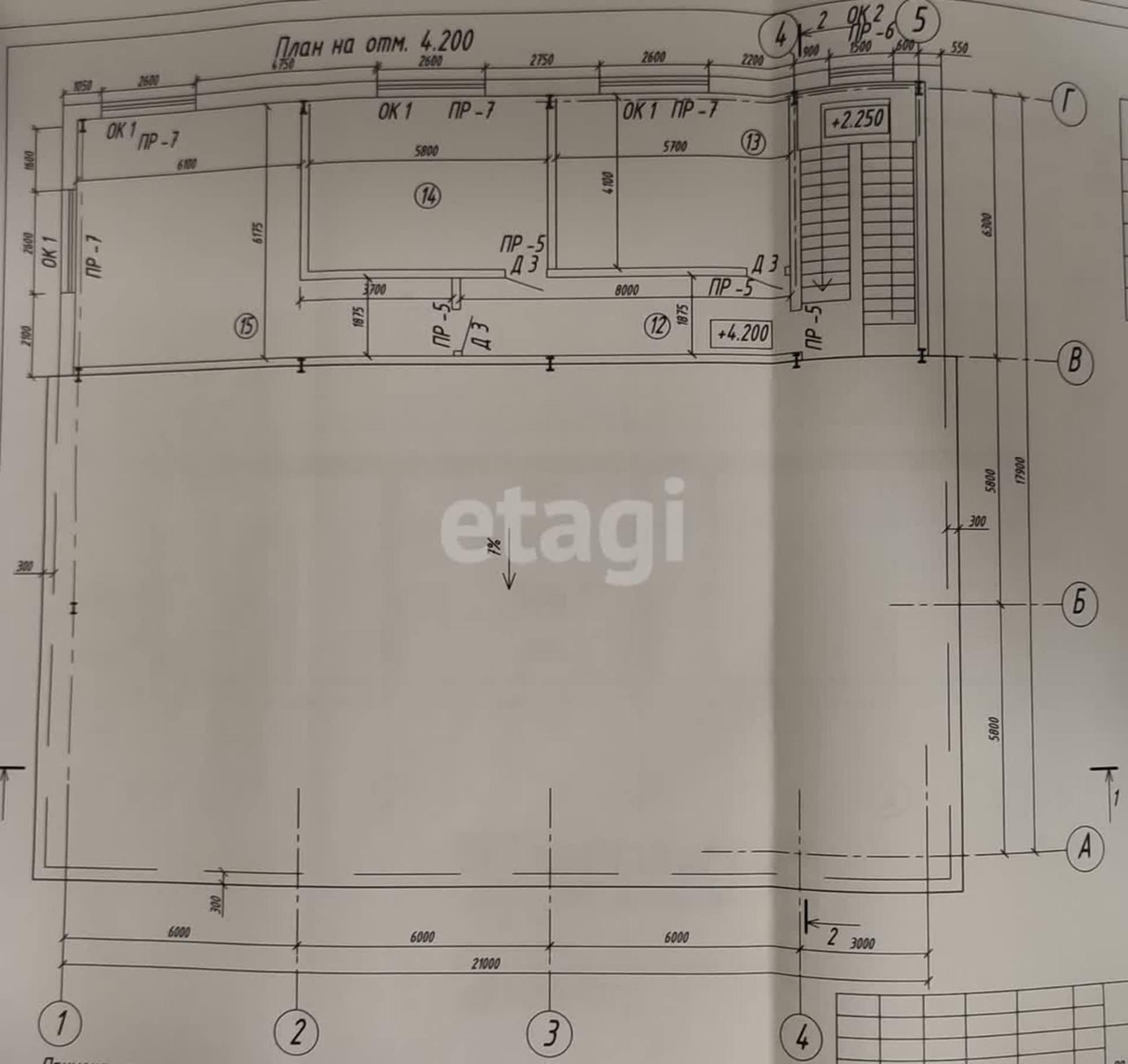Купить помещение свободного назначения за 18 270 000 рублей на Талица 26