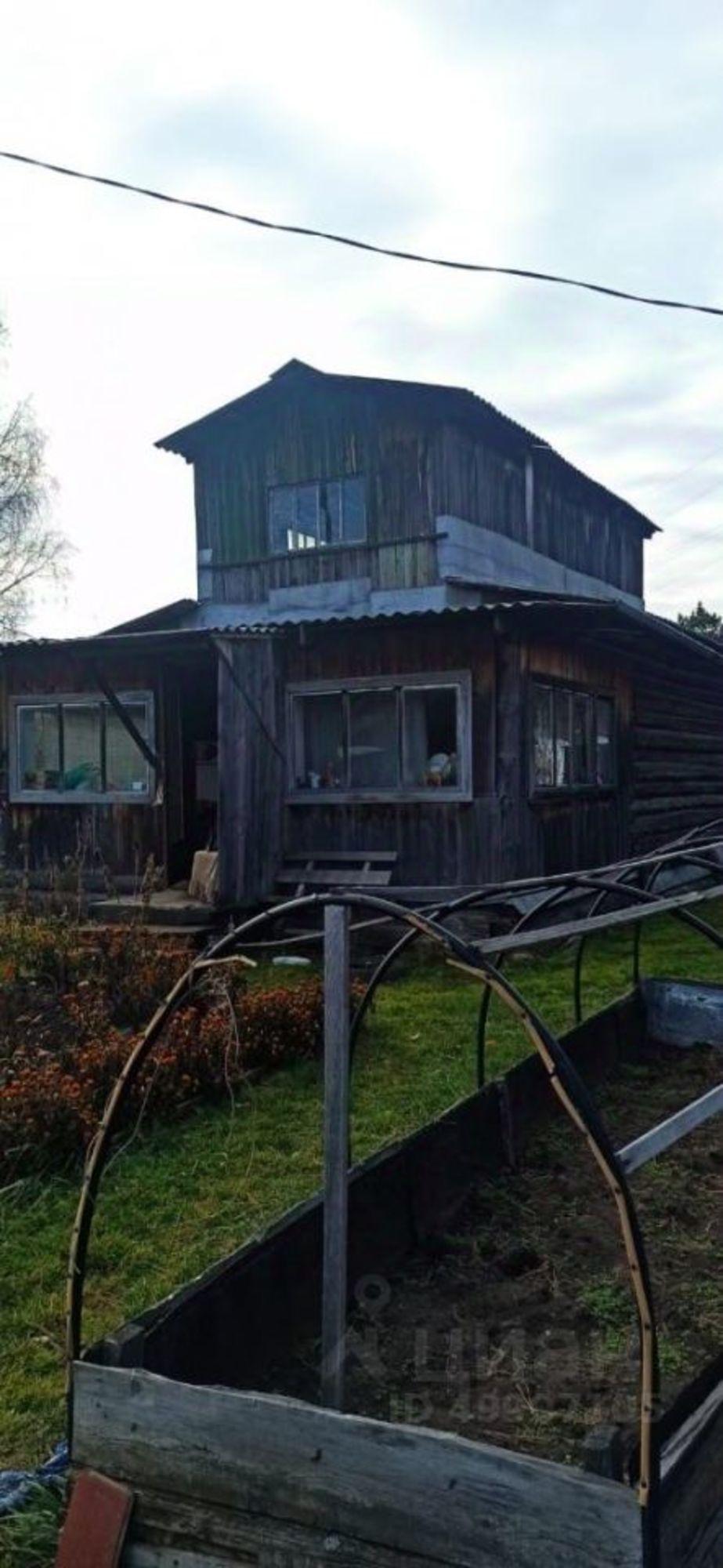 Купить землю, земельный участок за 1 450 000 рублей на Летняя улица
