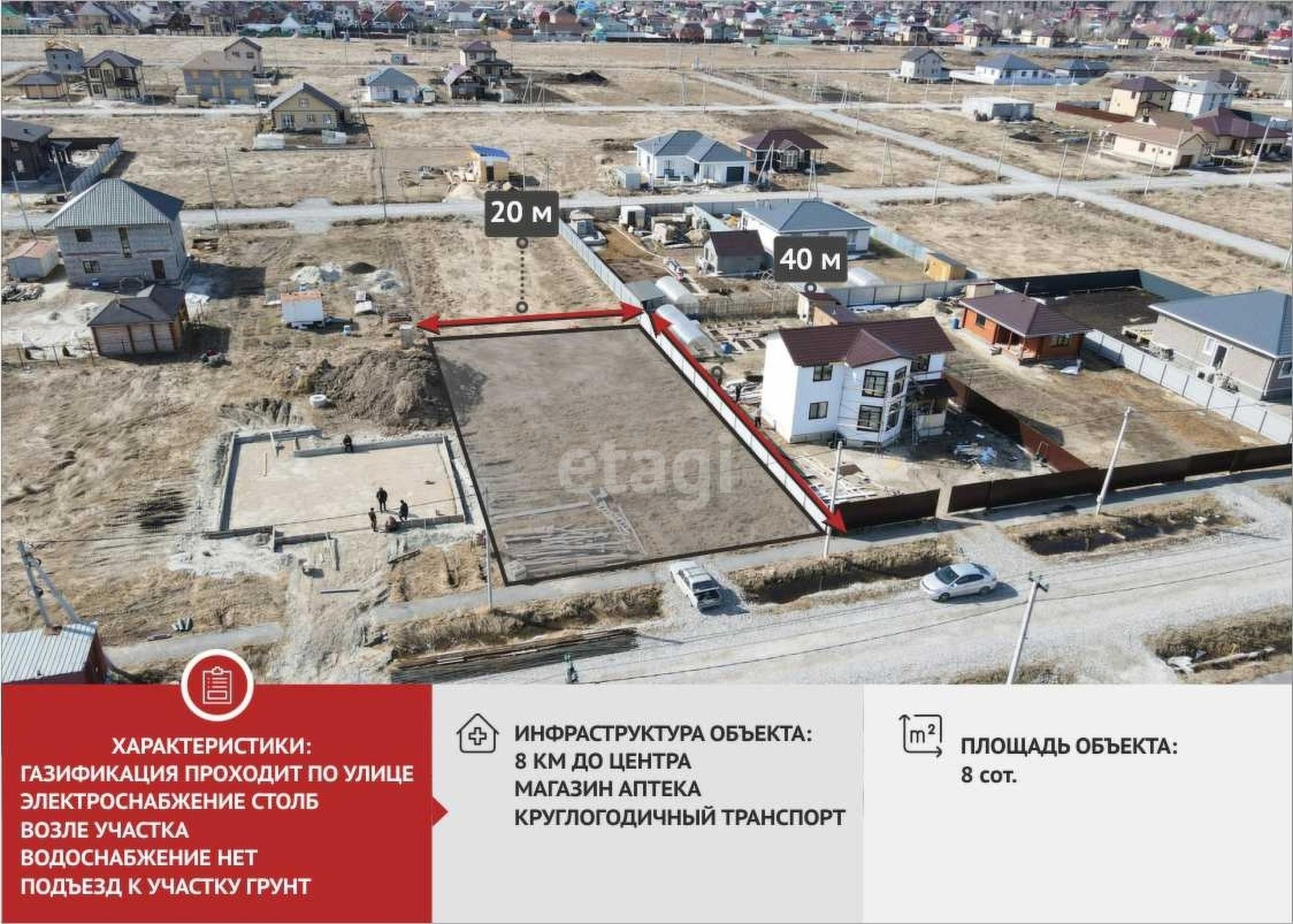 Купить землю, земельный участок за 5 100 000 рублей на Падерина
