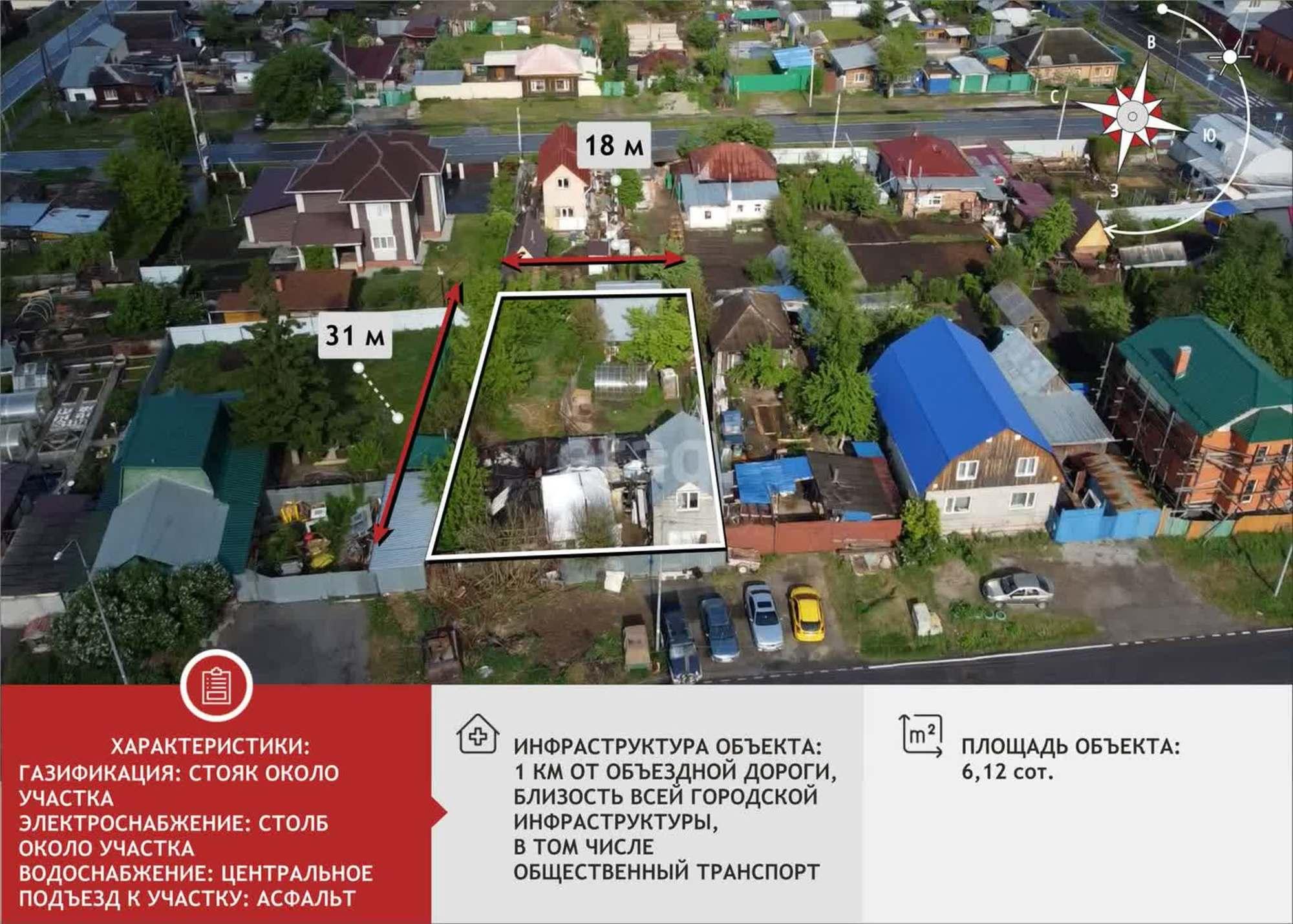 Купить землю, земельный участок за 5 600 000 рублей на Физкультурная,
