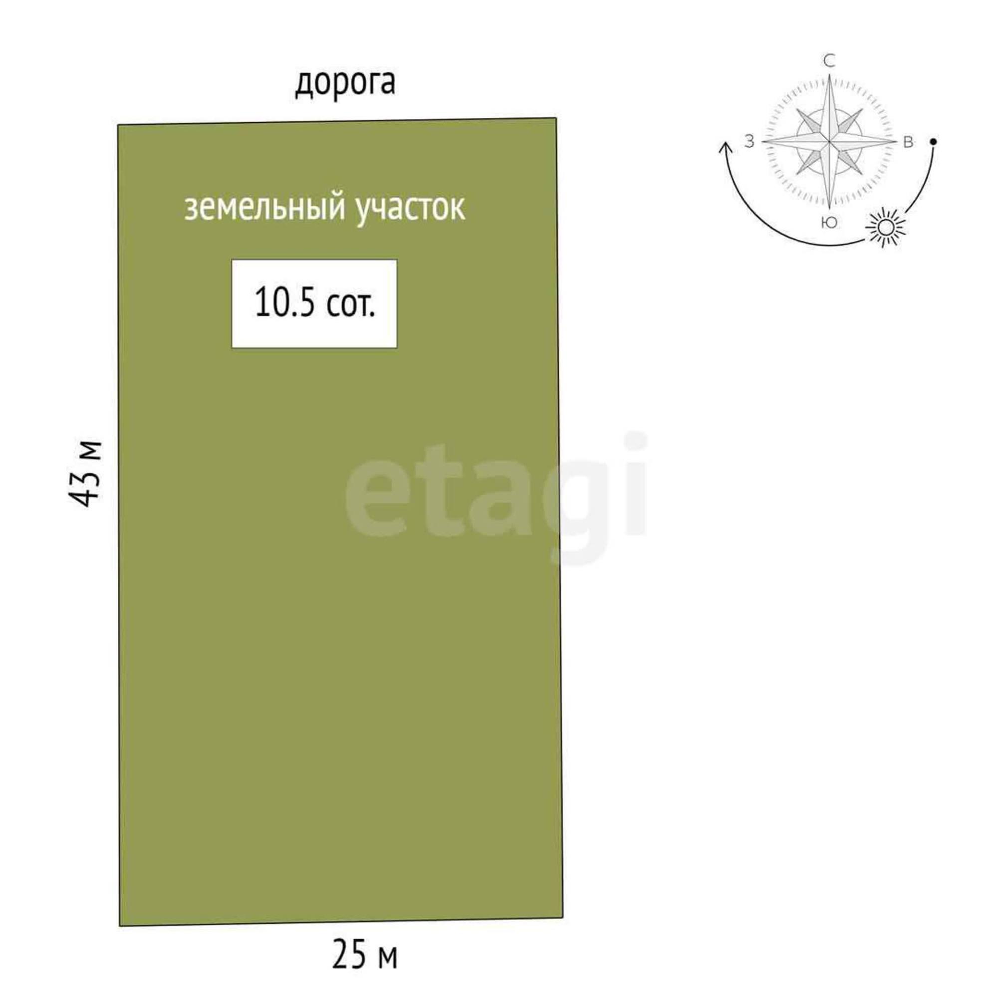 Купить землю, земельный участок за 1 800 000 рублей на Первый п.