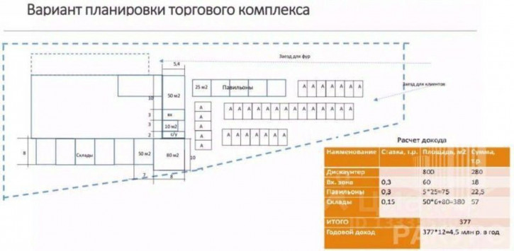 Склад Вильвенская улица, 65,  д. 65