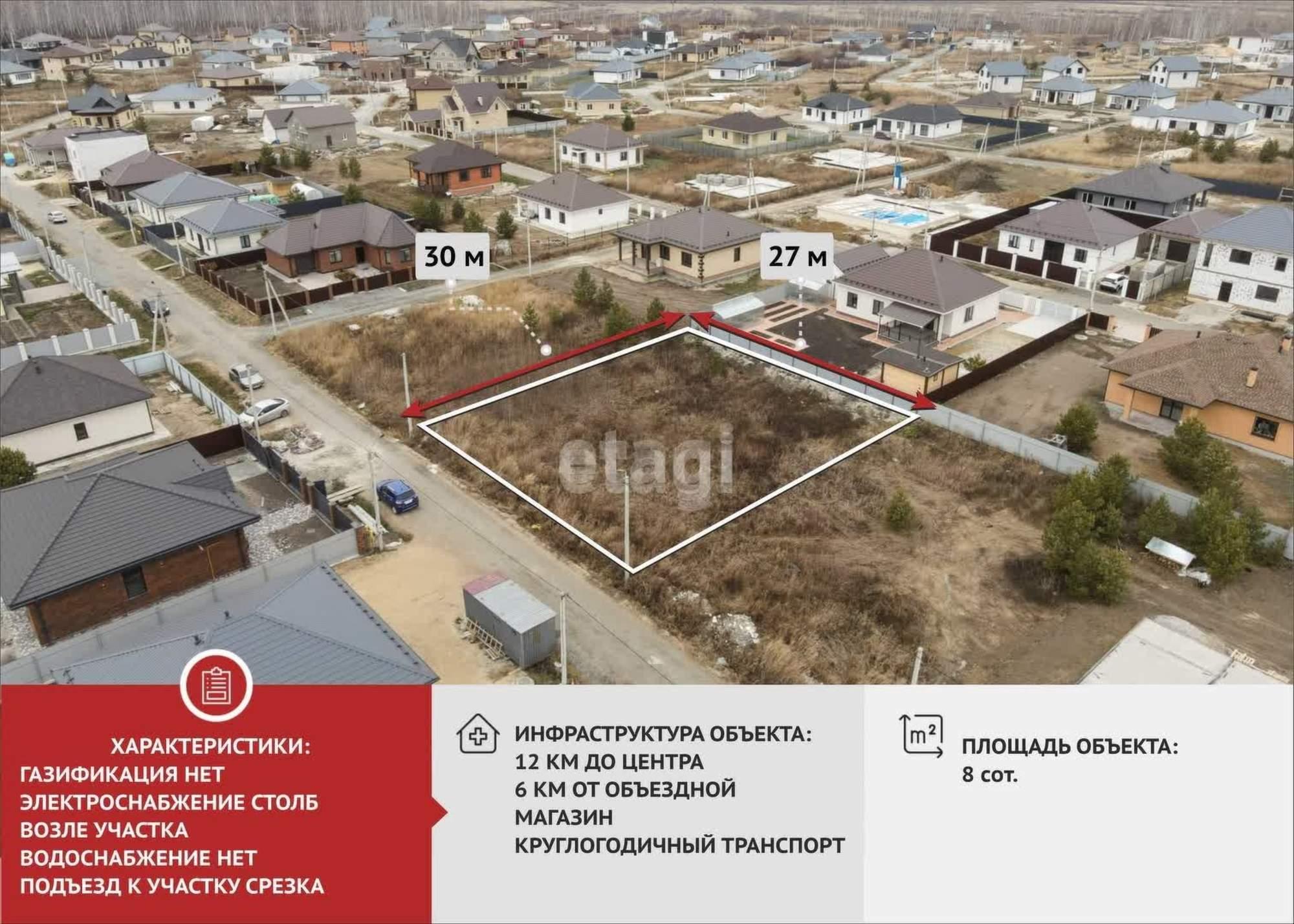 Купить землю, земельный участок за 4 600 000 рублей на Лето-Парк КП