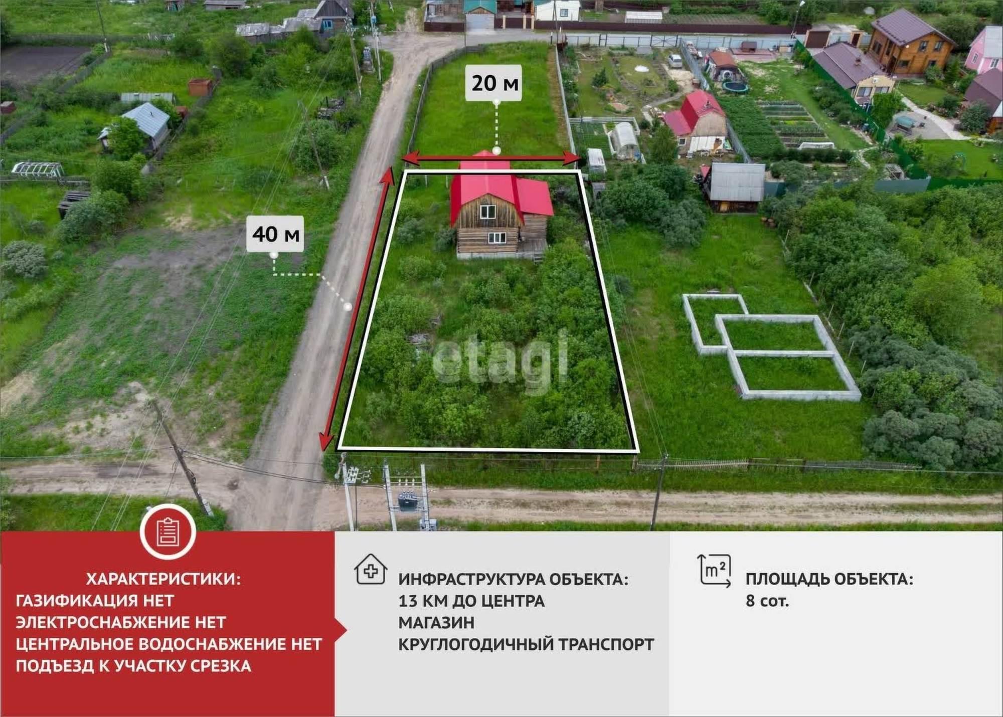 Купить дачу, дом, коттедж за 3 500 000 рублей на Липовый остров с/о