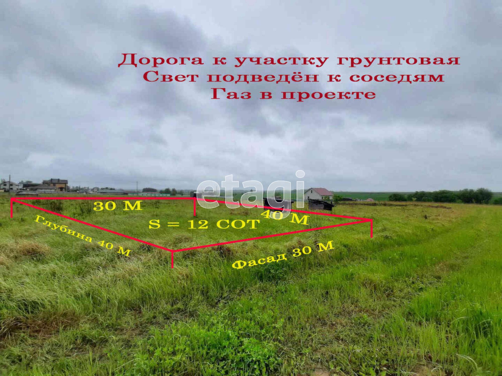 Купить землю, земельный участок за 900 000 рублей на Садовая улица