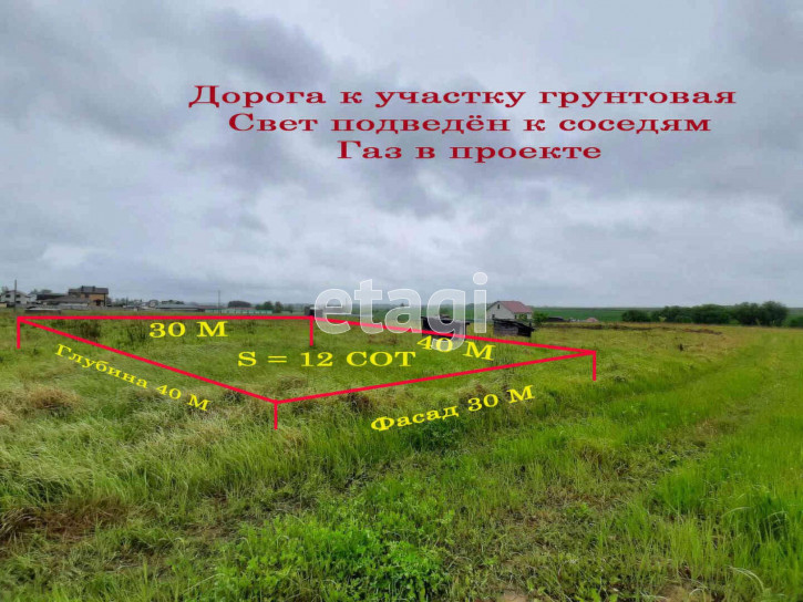 Земельный участок Садовая улица