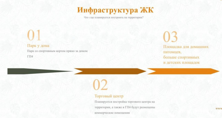 3-комн квартира в новом доме Новая улица, 17