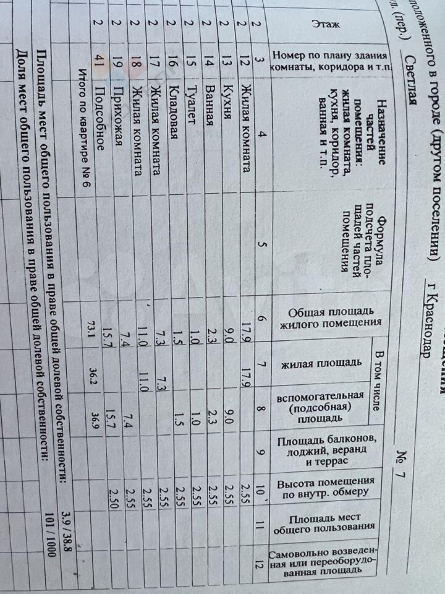 Купить квартиру за 8 000 000 рублей на Светлая ул, 7
