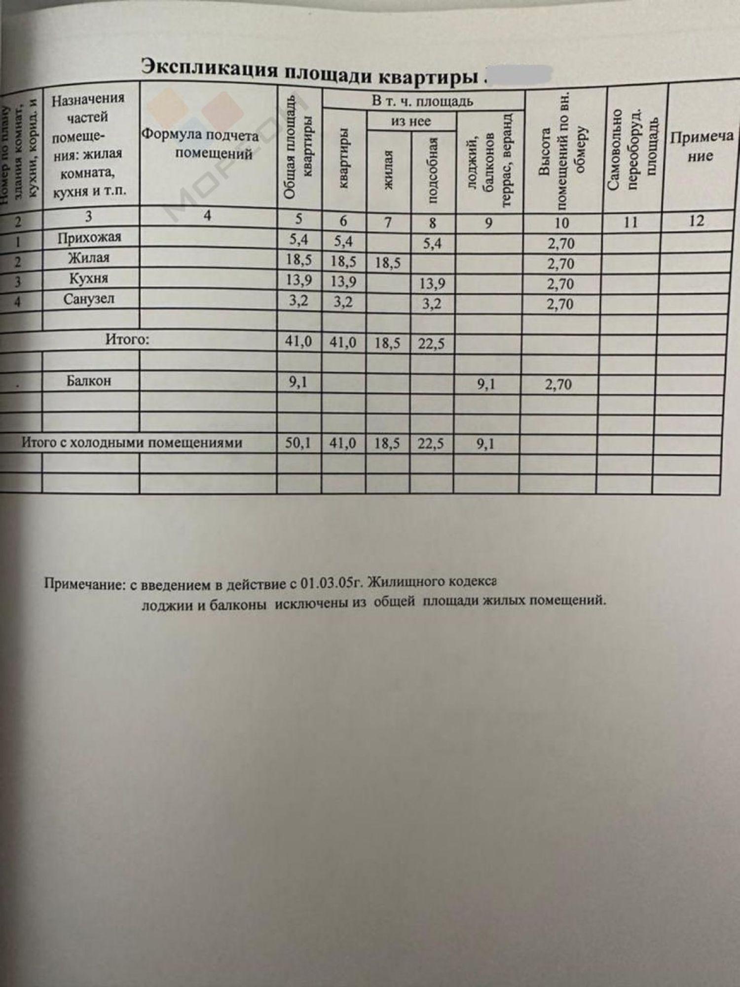 Купить квартиру за 6 500 000 рублей на Соколова ул, 86к2