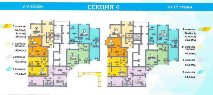 1-комн квартира в новом доме улица Берёзка, 19/1