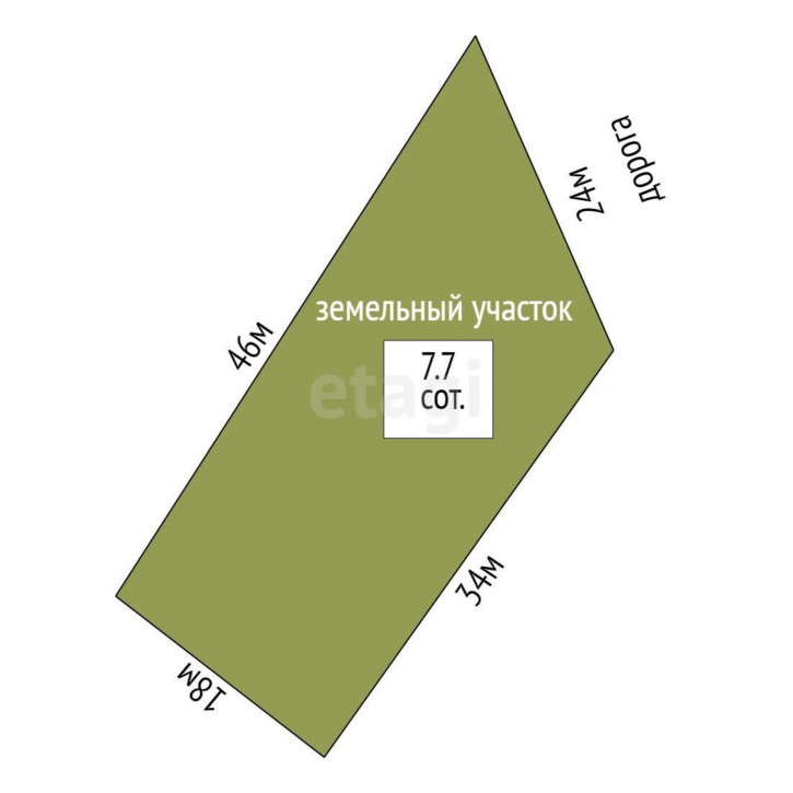 Земельный участок Райские сады СНТ
