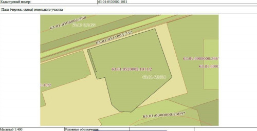 Продажа участка Коммунистическая улица, 3