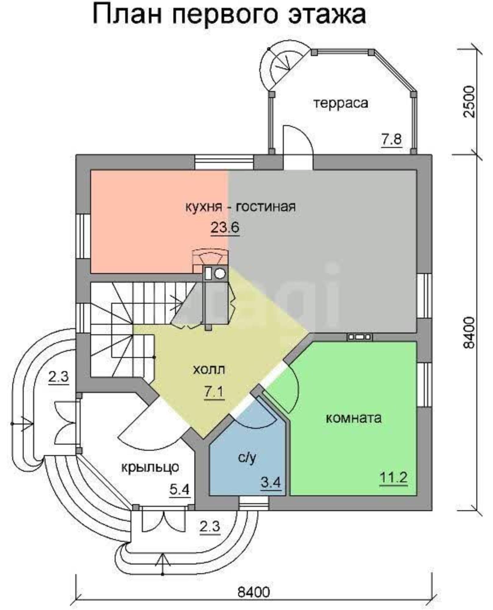 Купить дачу, дом, коттедж за 5 250 000 рублей на Кубинская улица, 15