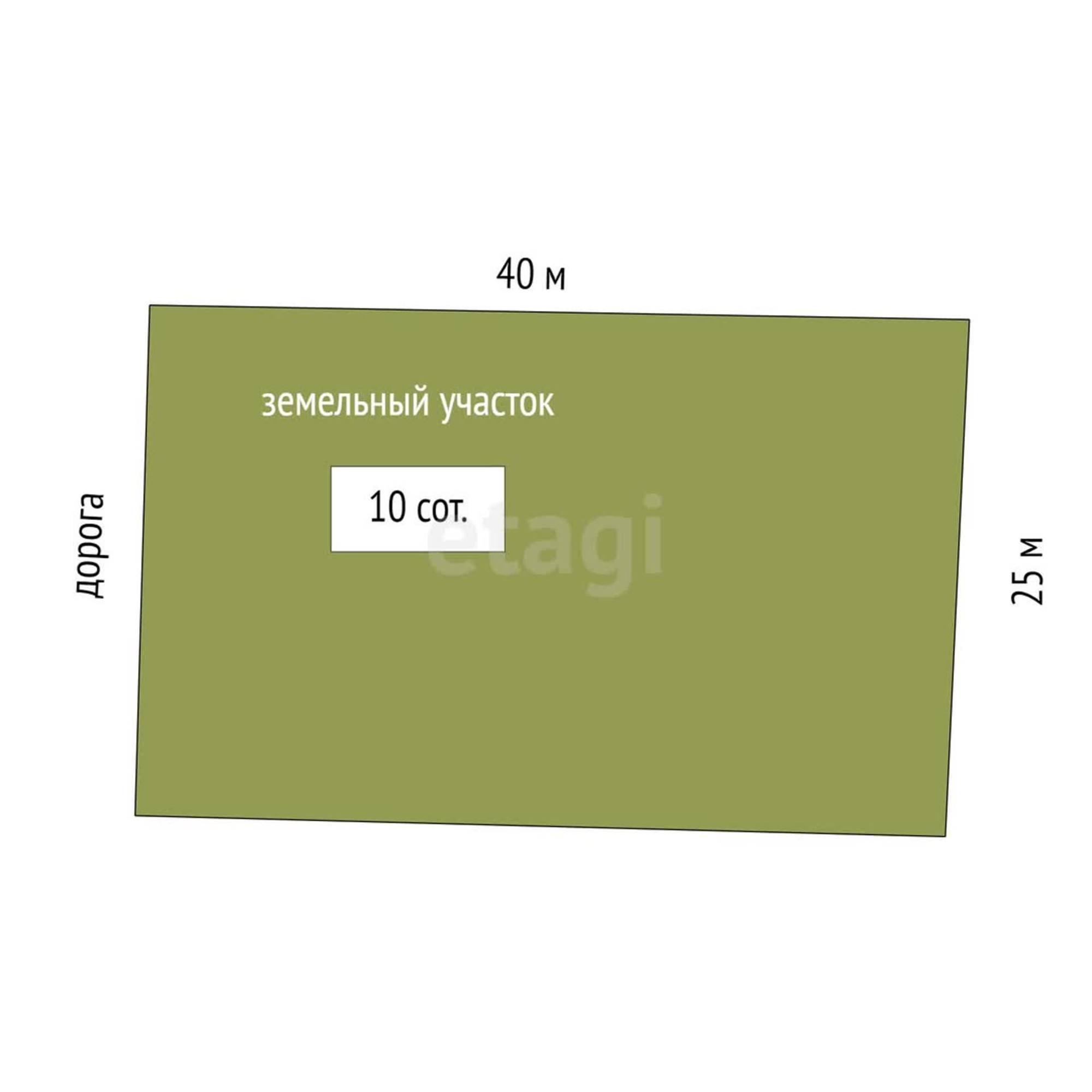 Купить землю, земельный участок за 670 000 рублей на Моторостроитель с/о