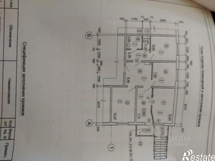 Офис ул 8 микрорайон, 3,  д. 3