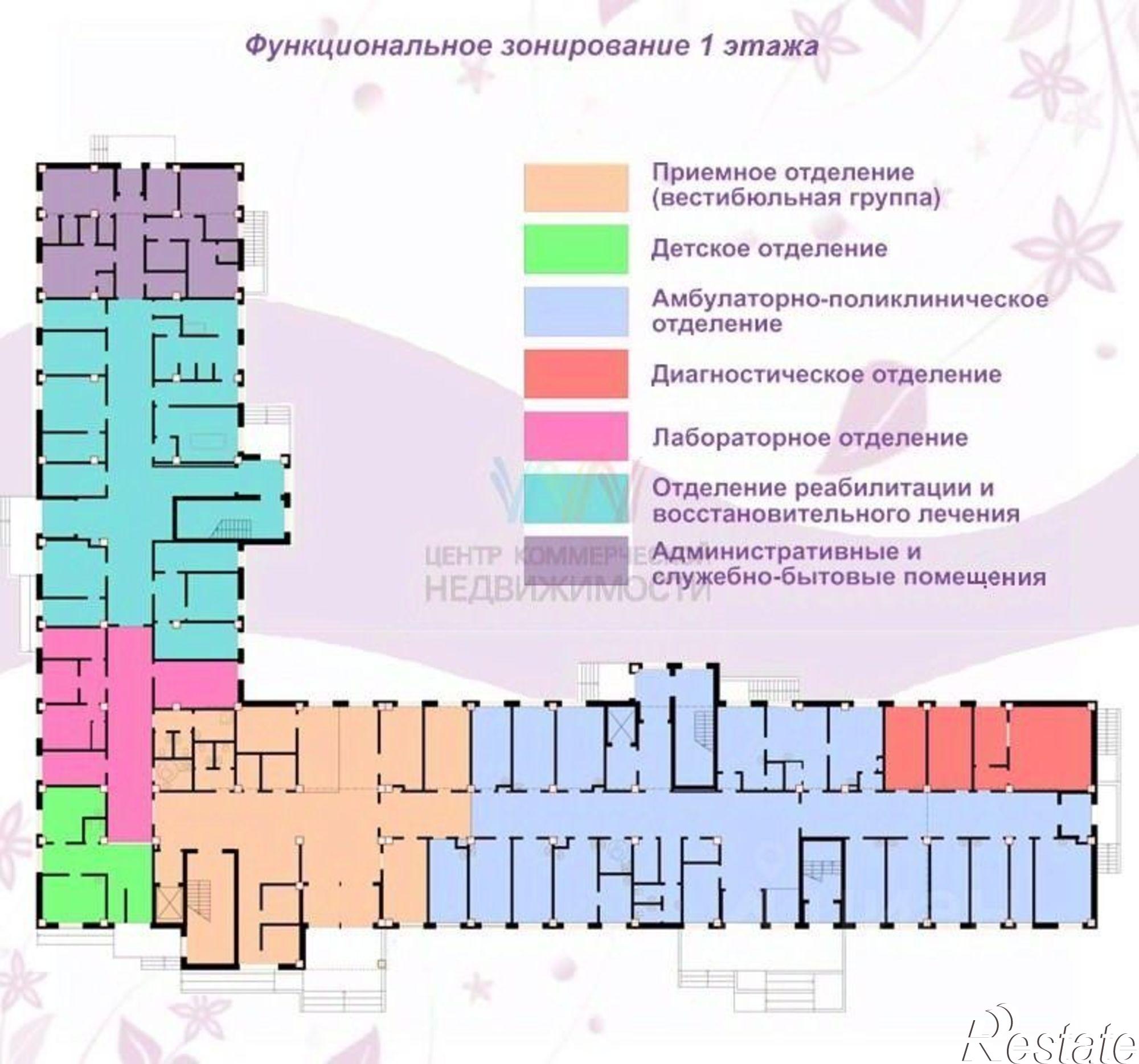 Купить ОСЗ, отдельно стоящее здание за 310 000 000 рублей на ул Центральная, 127