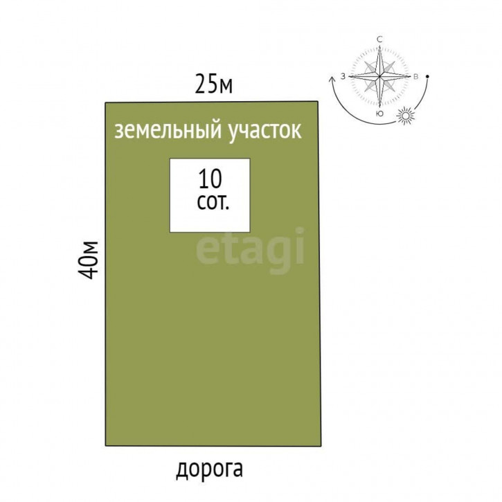Земельный участок 25 сосен
