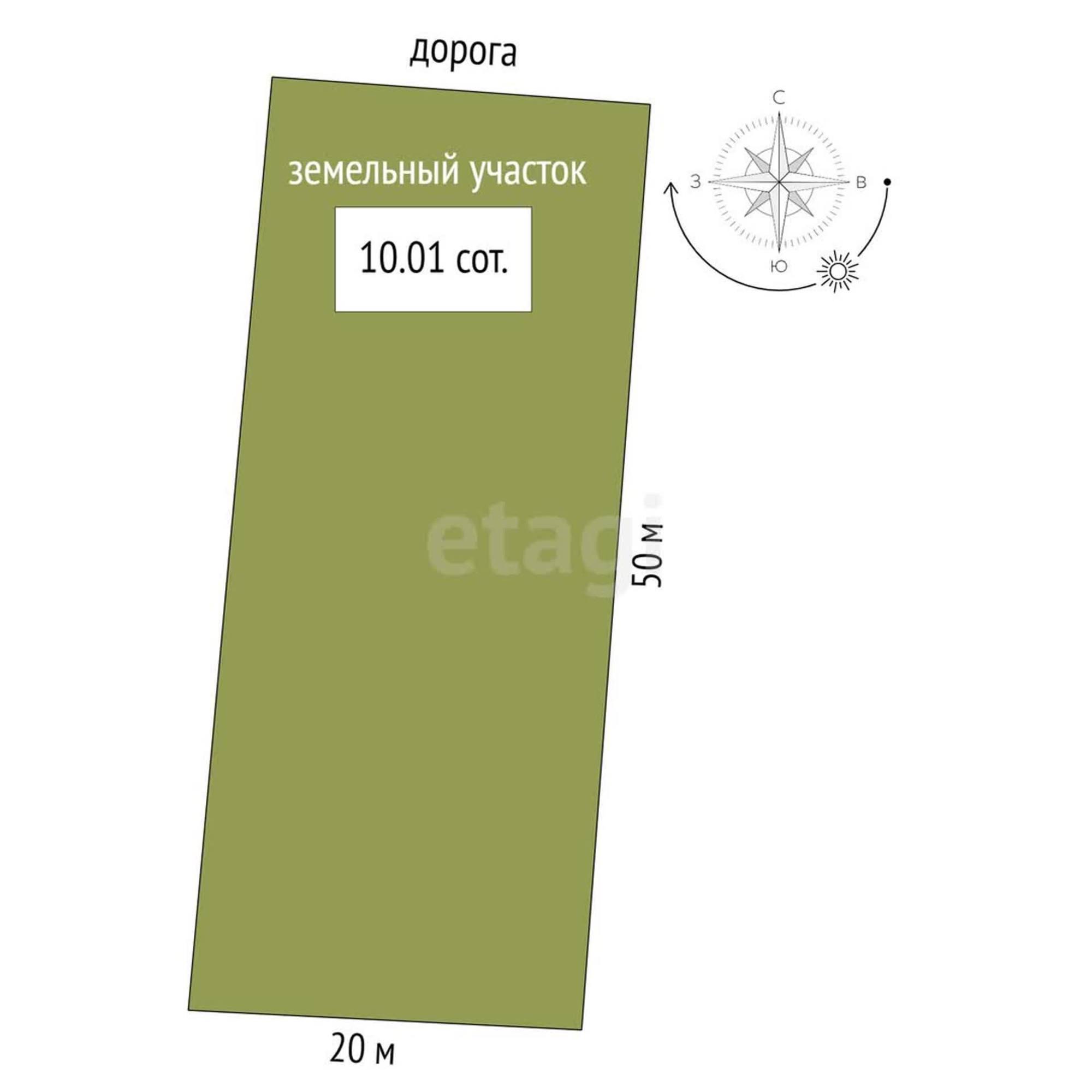 Купить дачу, дом, коттедж за 5 000 000 рублей на Геофизик-2 с/о