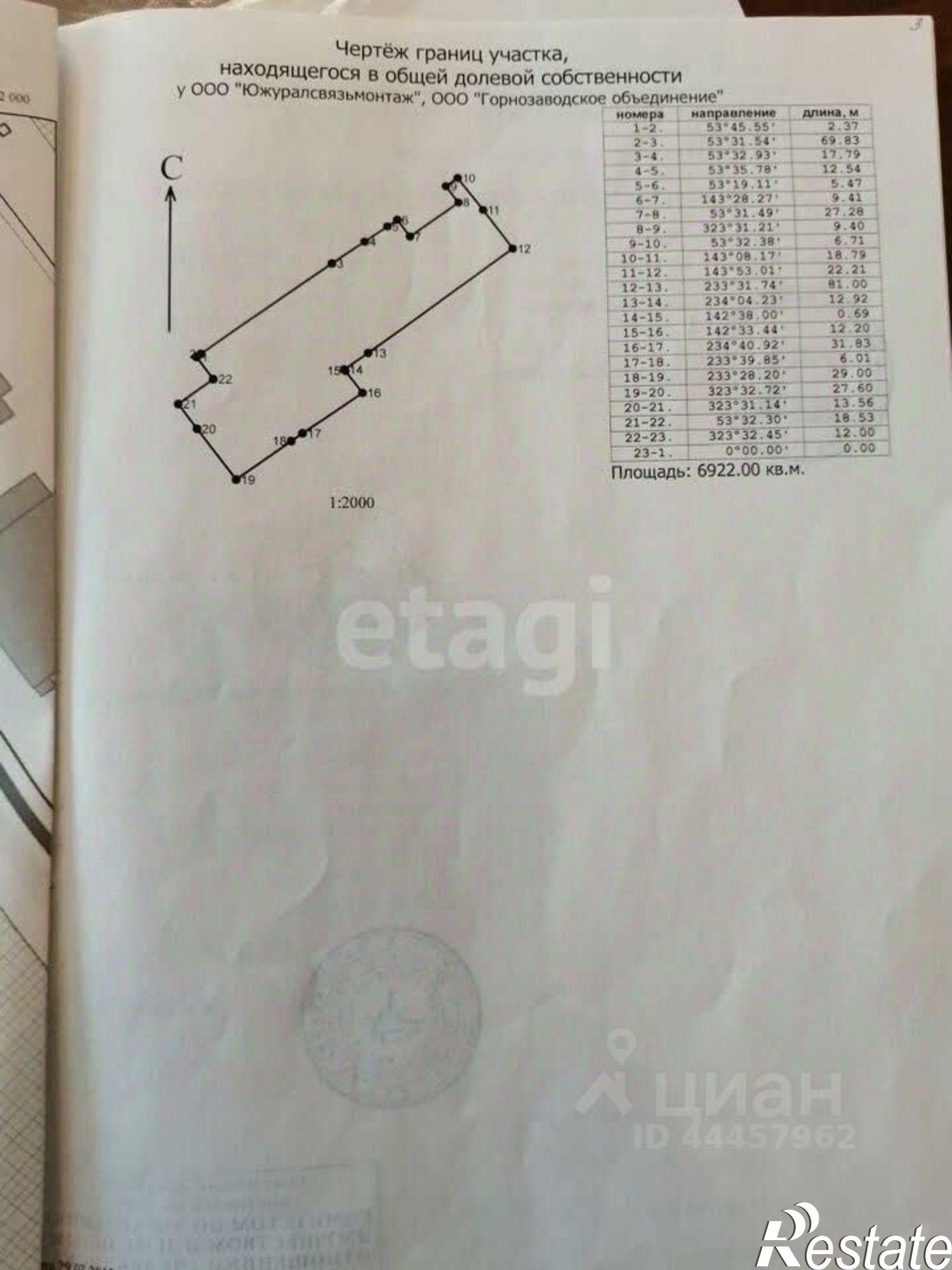 Купить складское помещение за 90 006 800 рублей на улица Монтажников