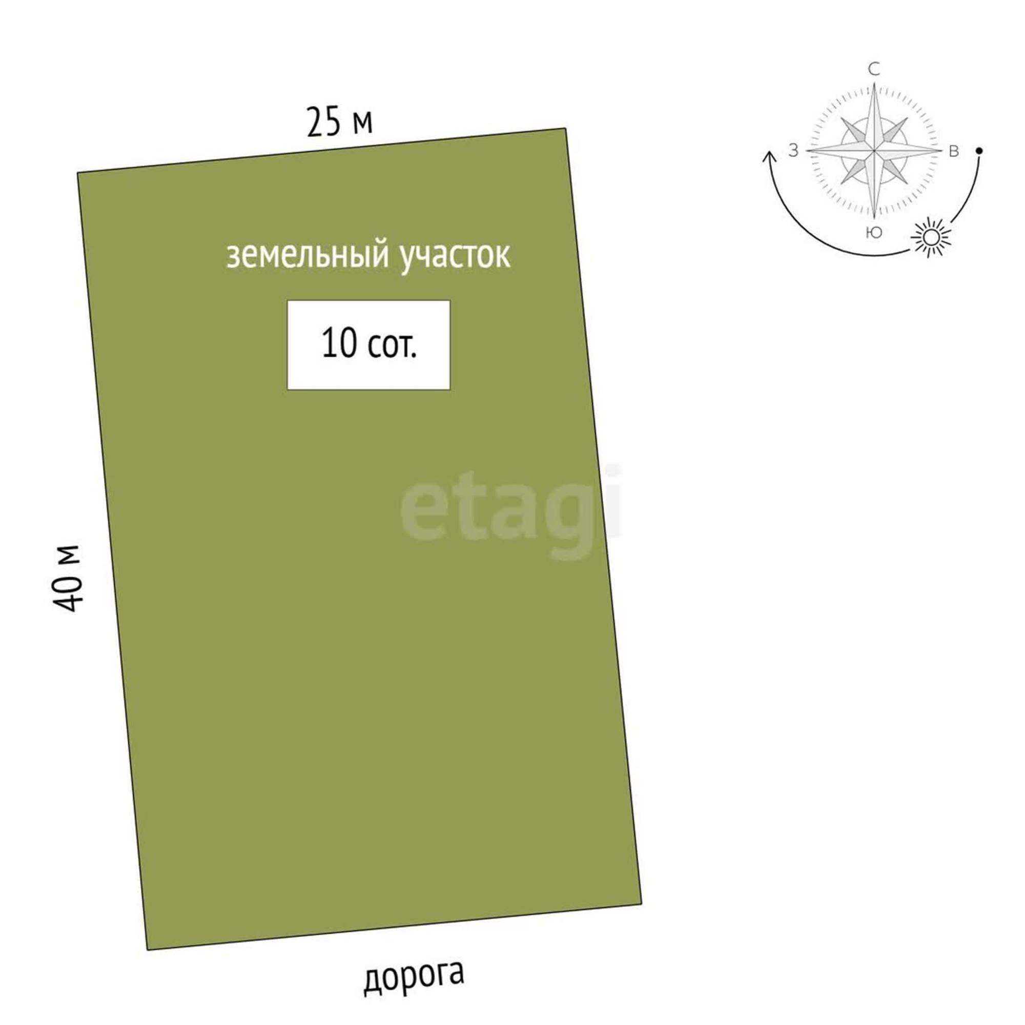Купить дачу, дом, коттедж за 8 400 000 рублей на Палитра КП