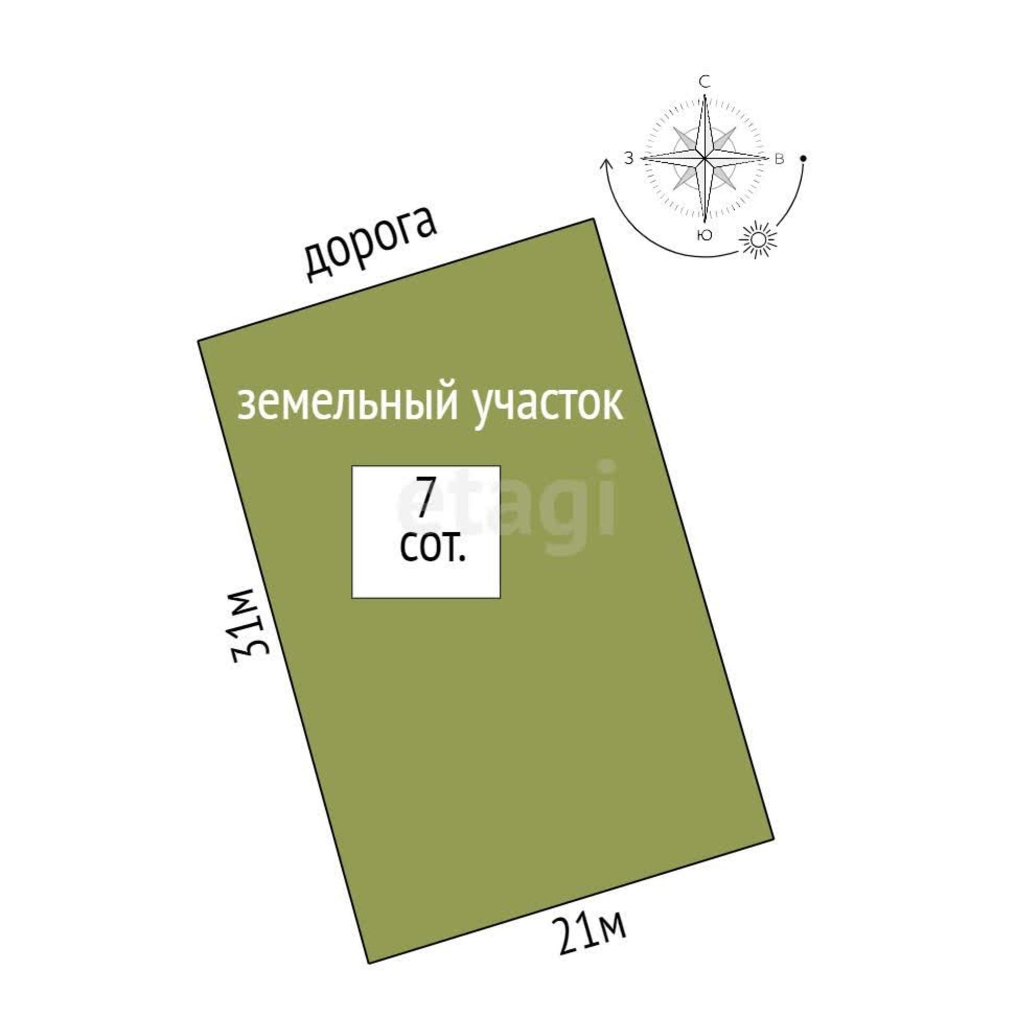 Купить дачу, дом, коттедж за 3 100 000 рублей на Пятница КП
