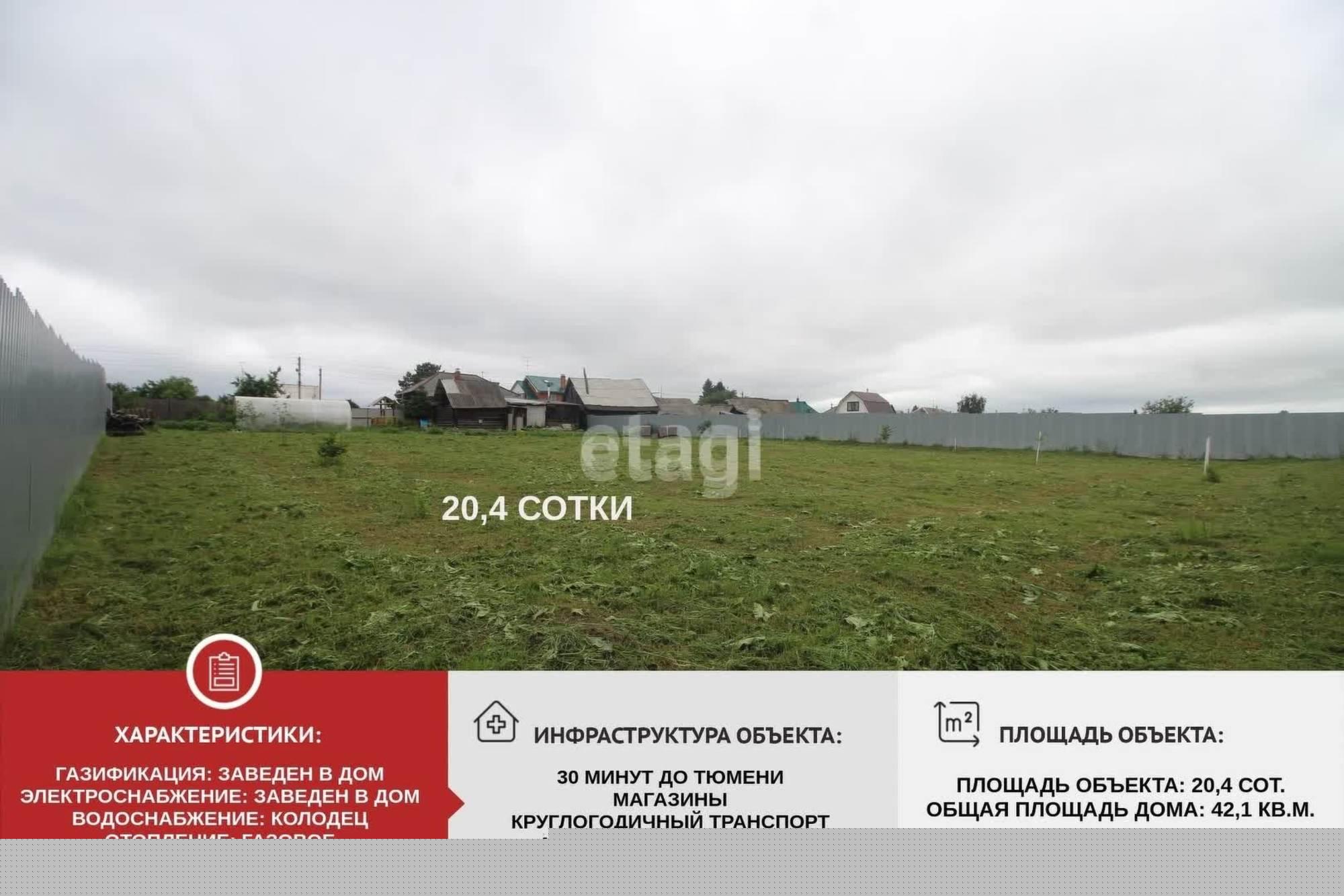 Сдать землю, земельный участок за 25 000 рублей на Центральная 58