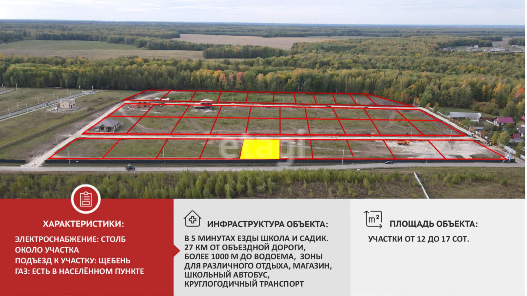 Купить землю, земельный участок за 2 235 000 рублей на Кулига