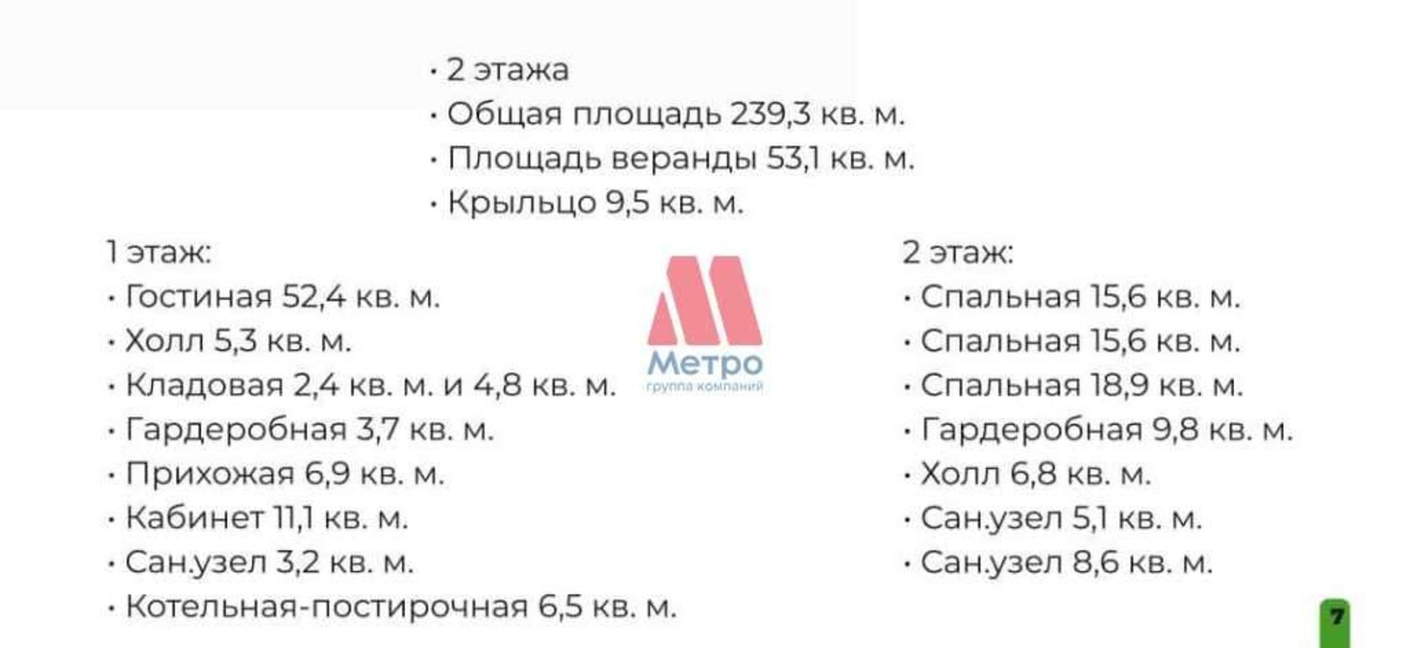 Купить дачу, дом, коттедж за 12 990 000 рублей на Хвойная улица