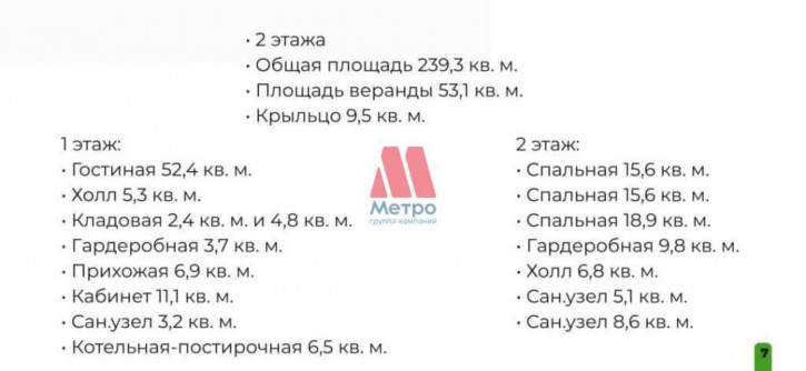 Коттедж/дом Хвойная улица