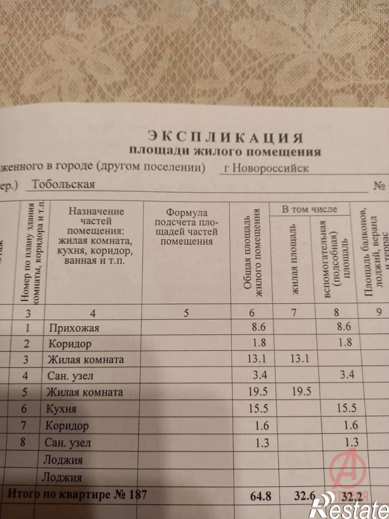 Купить квартиру за 8 450 000 рублей на Тобольская улица, 7кА