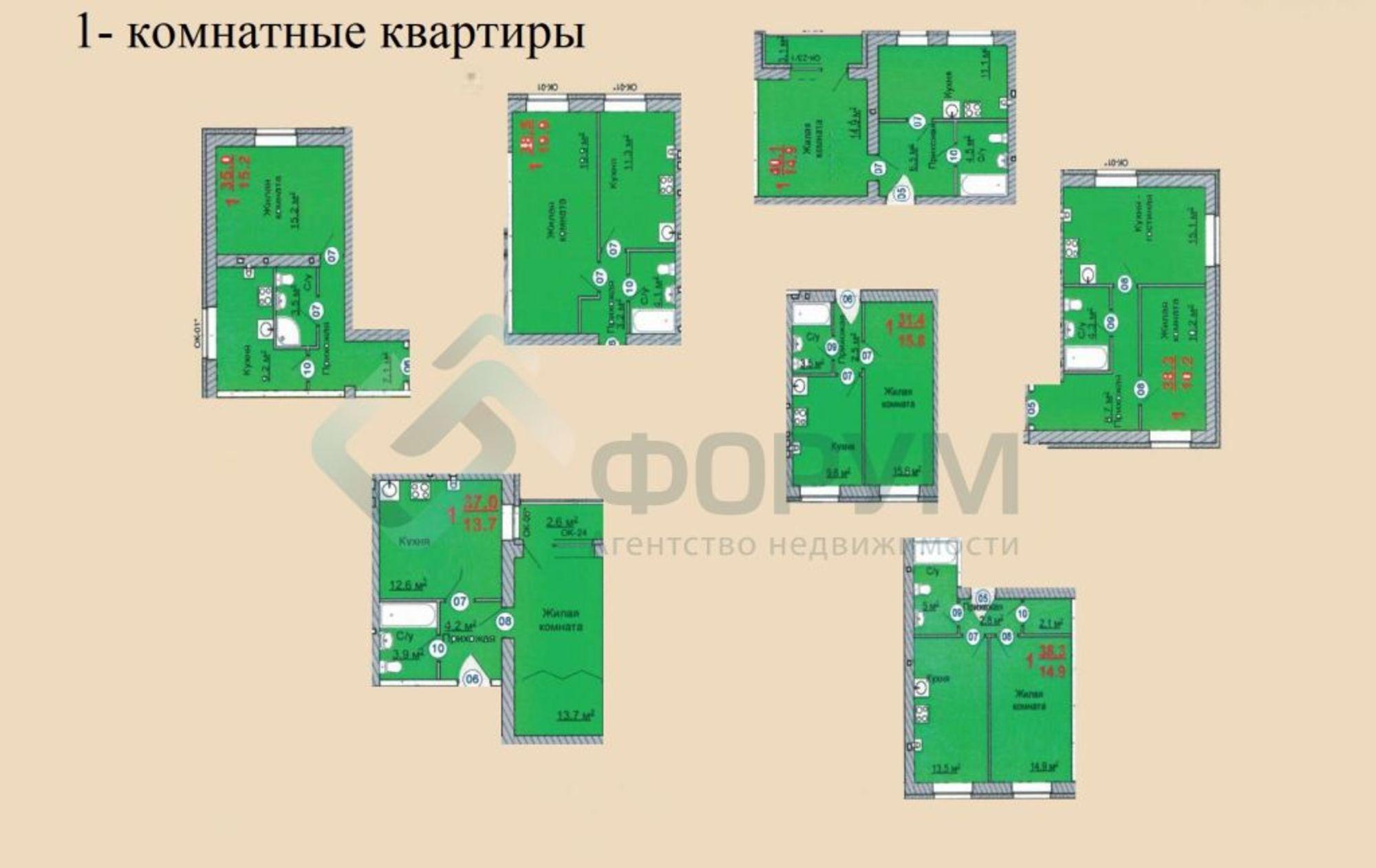 Купить квартиру за 4 901 600 рублей на Молодежная ул, 4а