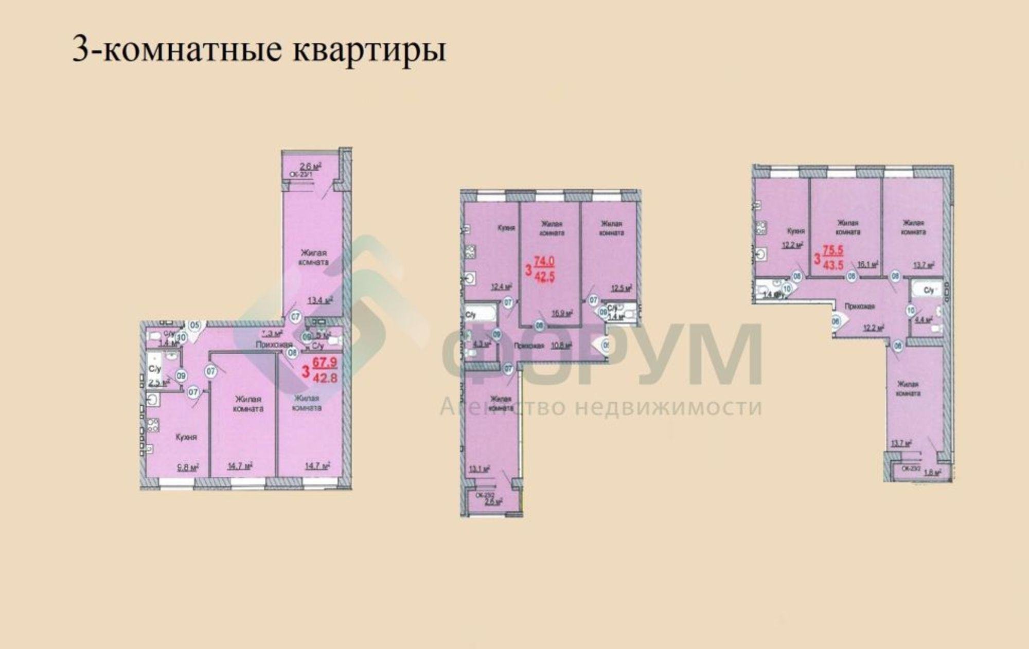 Купить квартиру за 4 901 600 рублей на Молодежная ул, 4а