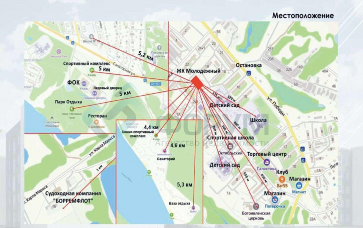 2-комн квартира в новом доме Молодежная ул, 4а