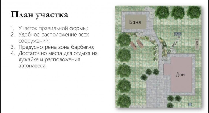 Коттедж/дом ул Солнечная