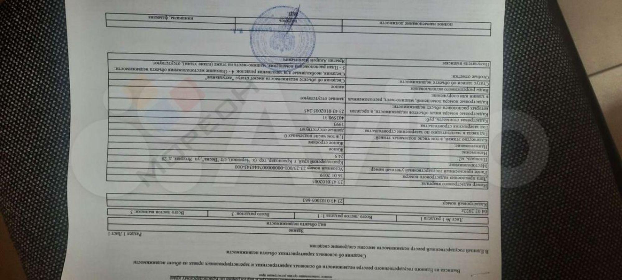 Купить дачу, дом, коттедж за 6 700 000 рублей на Ягодная ул, 28