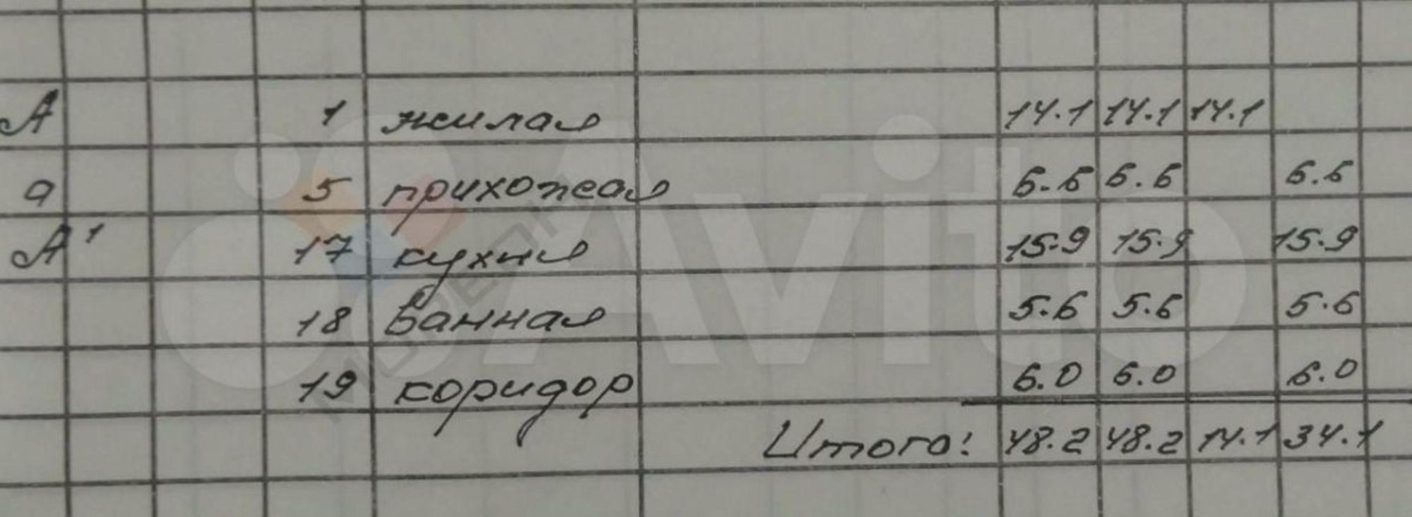 Купить дачу, дом, коттедж за 4 000 000 рублей на Виноградная ул, 41