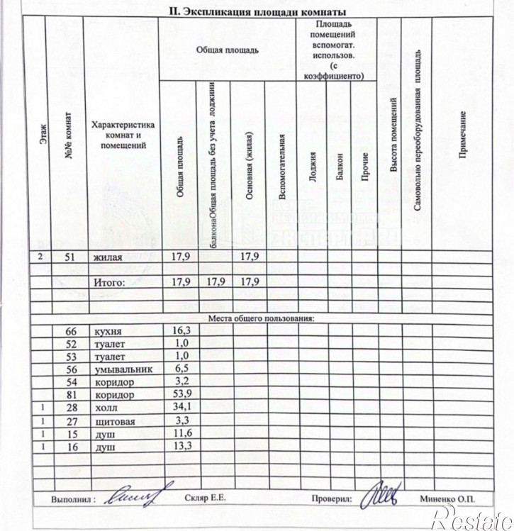 Комната Ангарская улица, 15,  д. 15