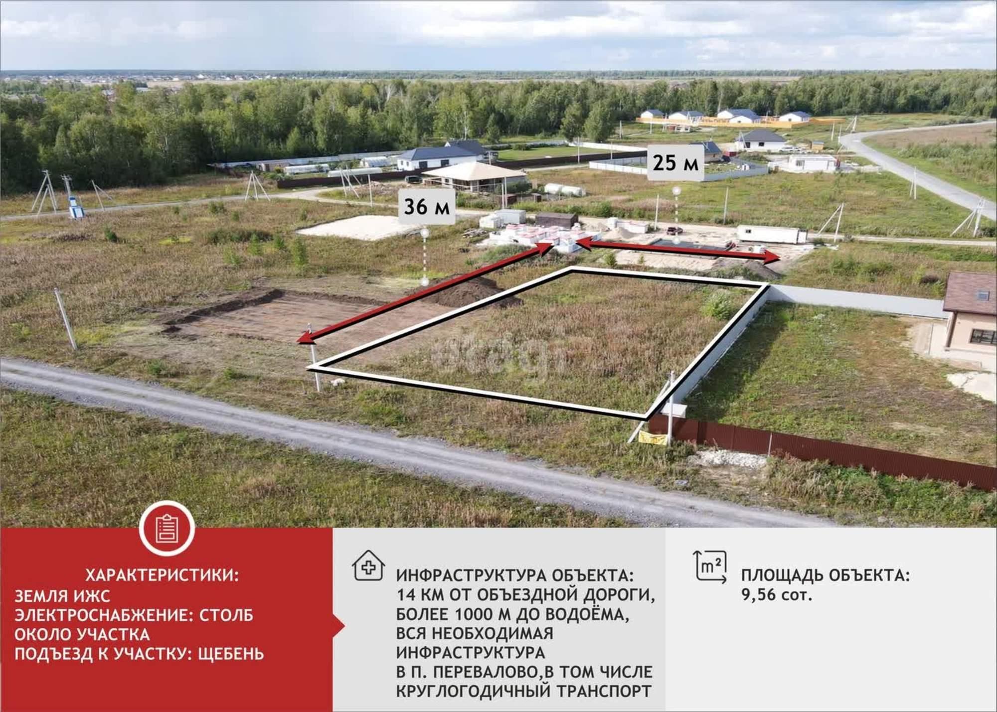 Купить землю, земельный участок за 2 650 000 рублей на Нагорная,