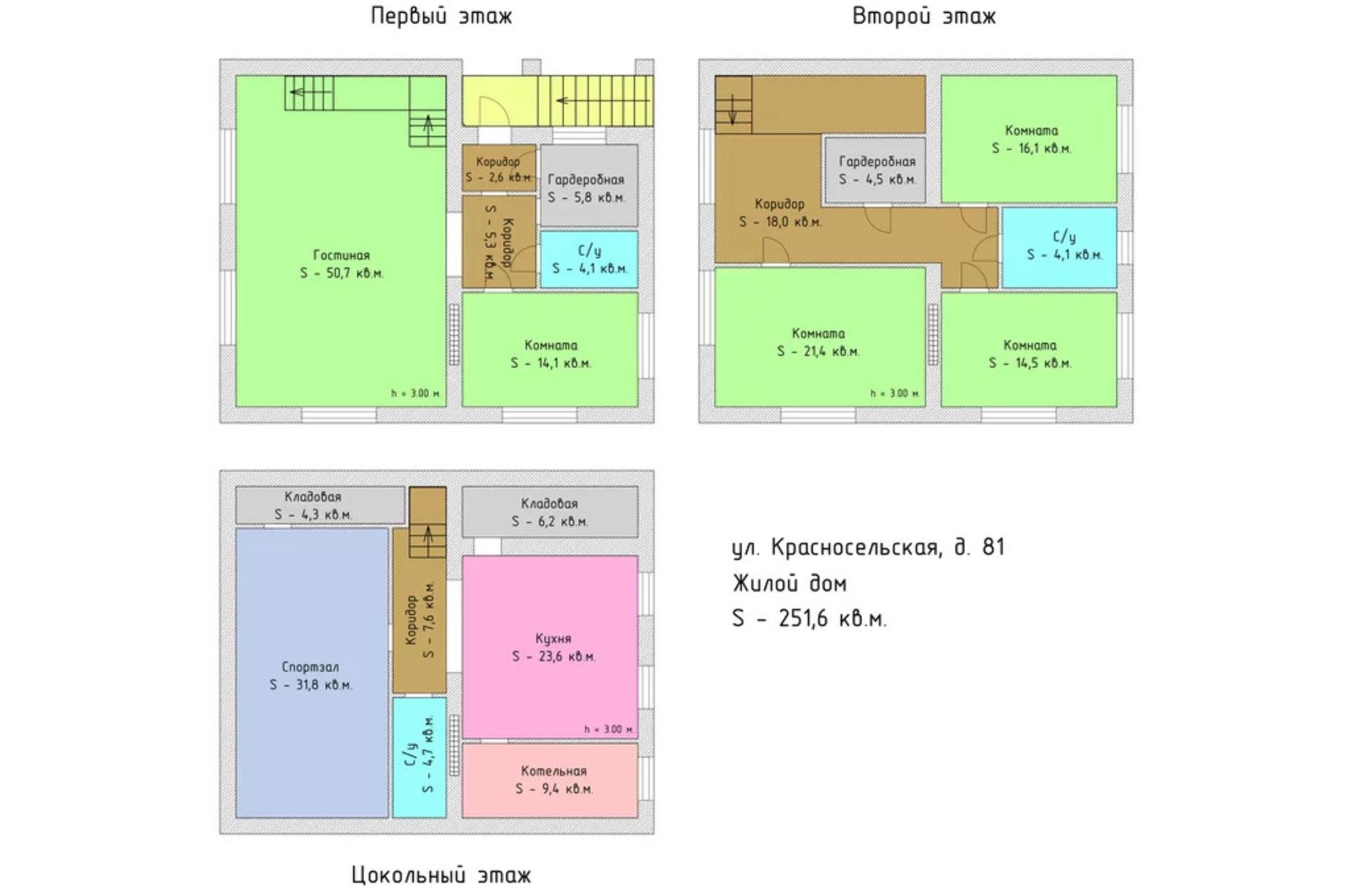 Купить дачу, дом, коттедж за 25 000 000 рублей на ул. Красносельская, 81/2