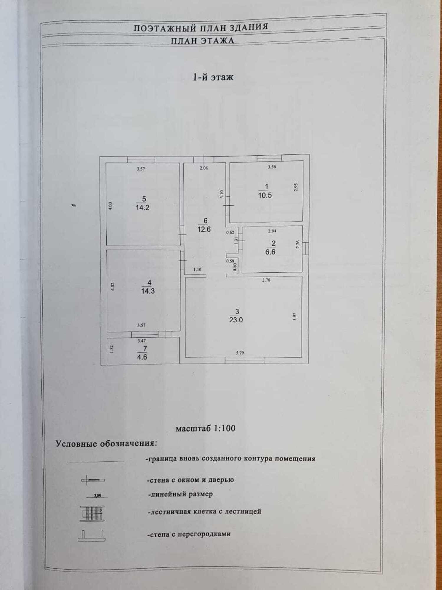 Купить дачу, дом, коттедж за 6 500 000 рублей на улица Алексея Палатиди