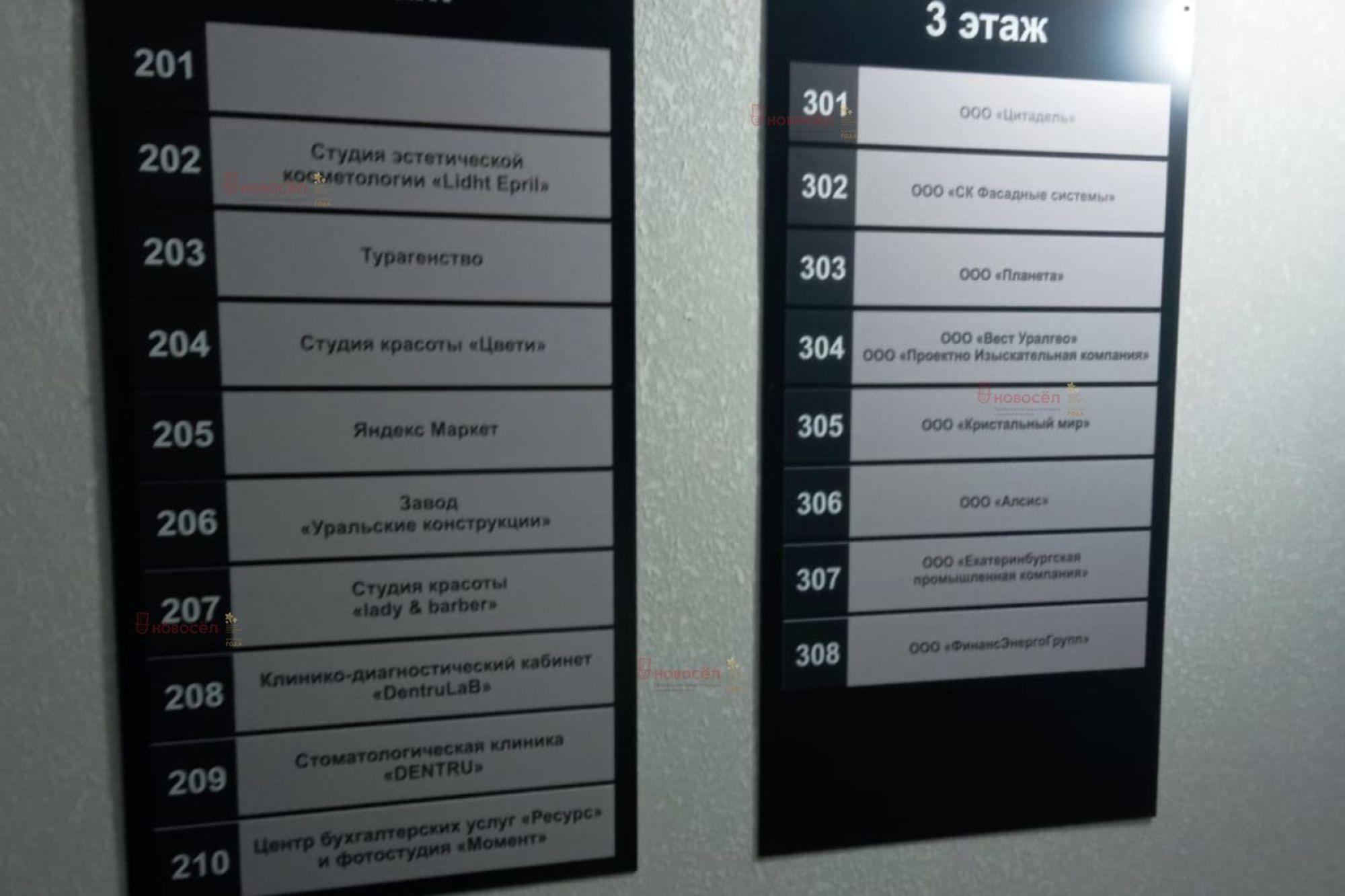 Купить офис, помещение под офис за 7 700 000 рублей на Белинского 93/1