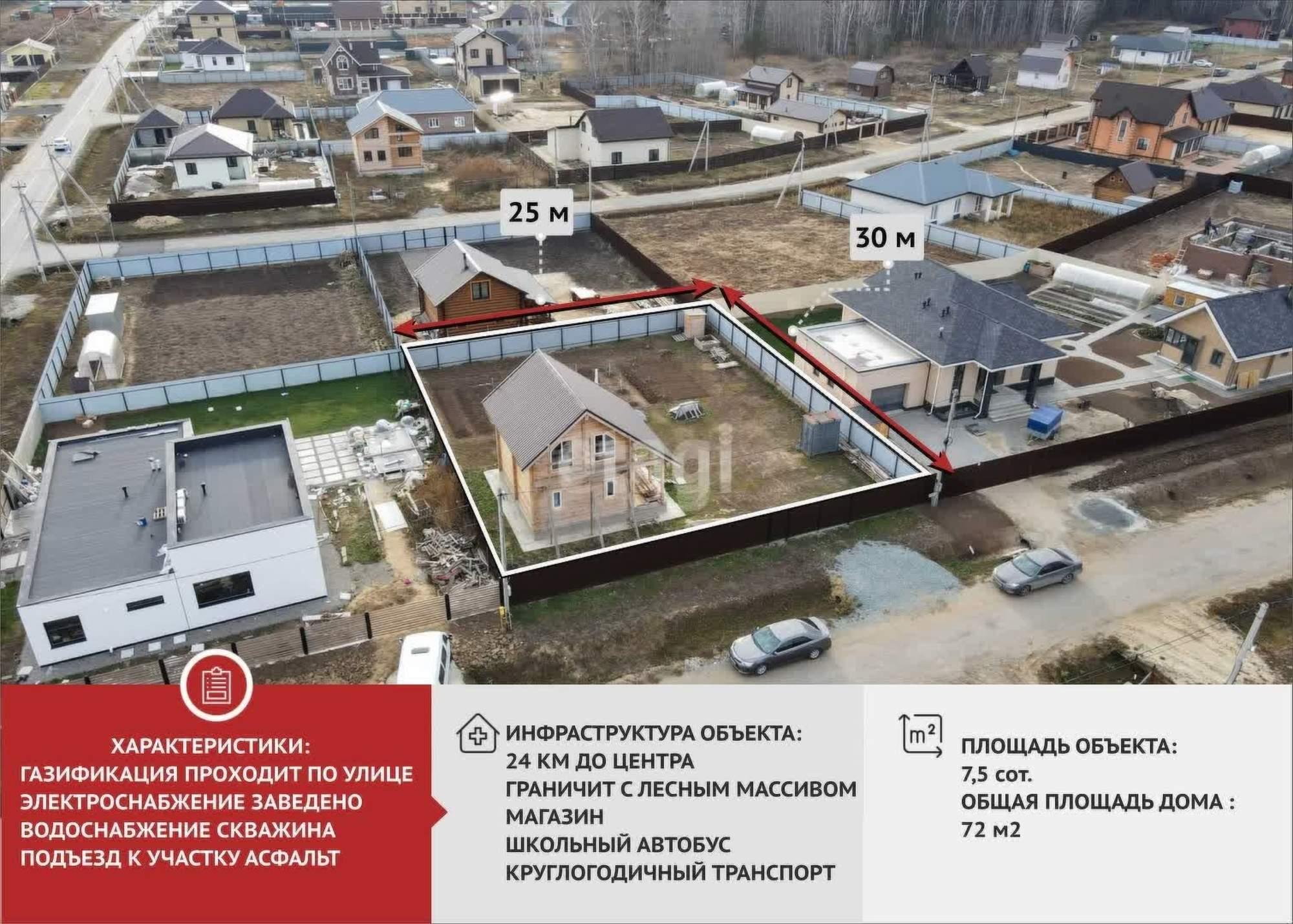 Купить дачу, дом, коттедж за 4 700 000 рублей на Кедровая, 192