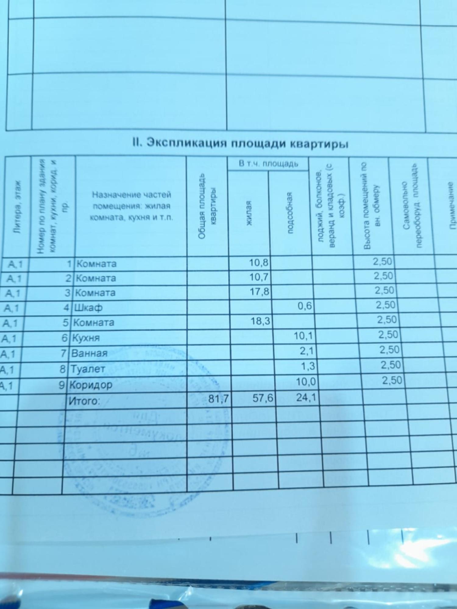 Купить квартиру за 4 000 000 рублей на ул Ленина, 30