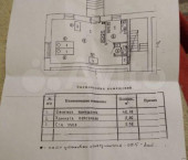 помещение 57 кв м Черноречье мкр, 37
