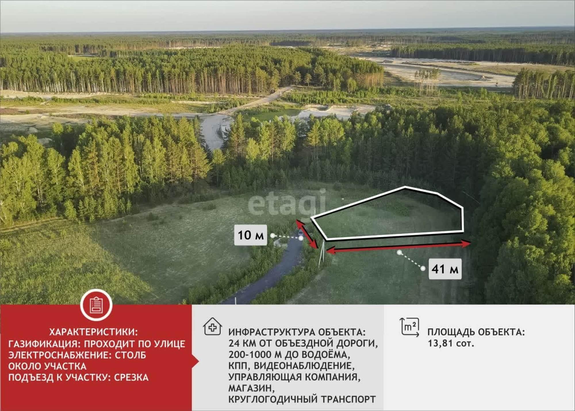 Купить землю, земельный участок за 2 200 000 рублей на Атлетик Village КП