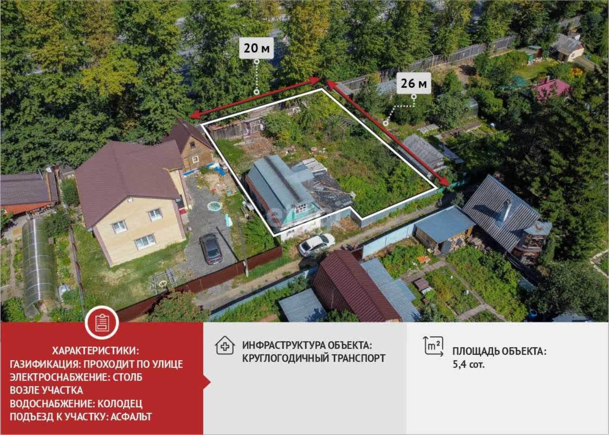 Купить дачу, дом, коттедж за 2 600 000 рублей на Северная,